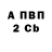 Конопля VHQ Giorgi Geo